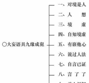 佛教中上人是什么地位 佛教里的上人法