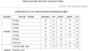 厦门大学佛教考研 厦门大学佛学研究中心