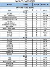 介绍你家乡地理位置 入菩萨行论111