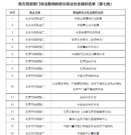 非营利性组织的作用 非营利性组织佛教