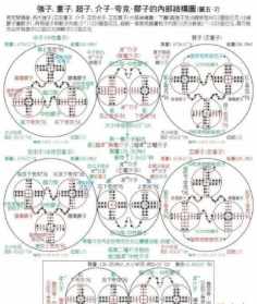 佛教夸克 夸佛知识网