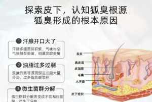 佛教对于狐臭的开示 佛教怎么治疗狐臭