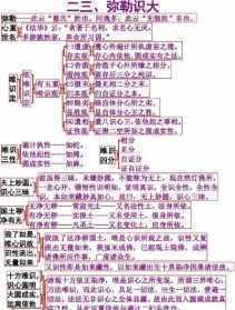 慧法师楞严经讲解一 慧律法师楞严经讲解文字版