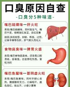 有口臭佛教怎么解释 佛教关于口臭的因果