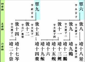 佛教传入背景 佛教备份