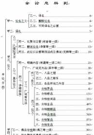 俱舍论全文 俱舍论法师讲解