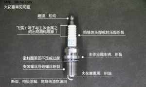 汽车换佛教程 换车后旧车的佛像如何处理