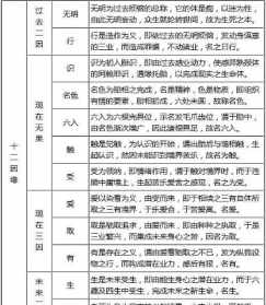 护国仁王经的功德 仁王护国经为什么不好使