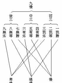 佛学的二谛是什么 佛教的二谛是什么