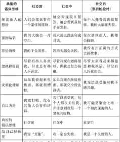 佛法治好了我的社交恐惧症 社交恐惧症学佛