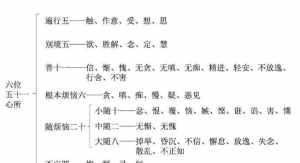 佛教末法时期是什么意思 佛教末法时期的