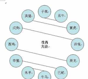 佛学改克妻命 克妻命是什么意思