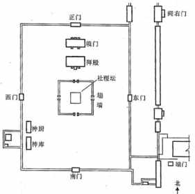 明代寺庙建筑 明代北京佛教寺院修建研究