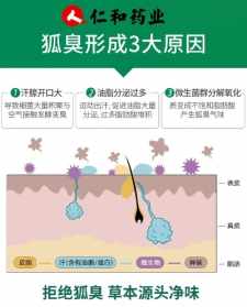 佛学怎么看待狐臭 佛法说有狐臭的