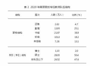 佛学院经师队伍建设是谁提出的 佛学院经师队伍建设是