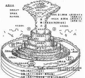 南怀瑾佛法在魔法中 南怀瑾法名