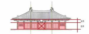 中国佛教寺院的基本特征 我国佛教寺院布局简图