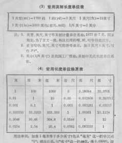 佛经最小长度单位 佛教最小的数字单位