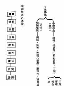 修佛法修多部好一门修好 佛门好修行