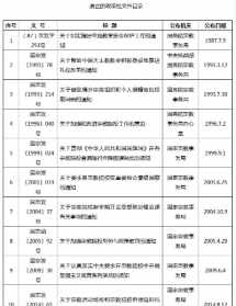 文化局寺院社会管理 寺庙管委会人员职责