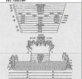 佛经说月亮可以出水 佛说月亮真相