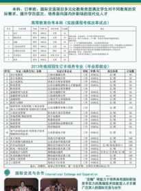 佛学院报名 佛学院招生个人简历怎么写