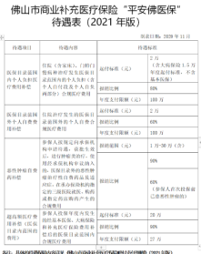 佛法医疗 佛医观止