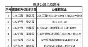 寺院管理 寺院流通处的工作须知