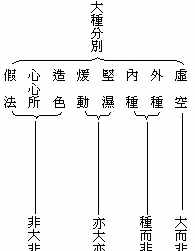 怎么样走进佛法的世界 怎么样走进佛法