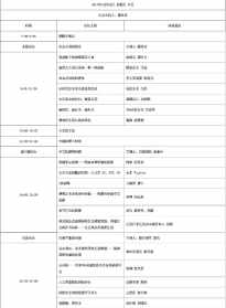 佛教文化展示馆会议流程 佛教博览会 2024