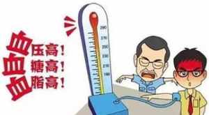 佛教与高血压 佛教高血压怎么根治