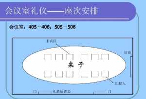 寺院法会接待组的礼仪有哪些 寺院法会接待组的礼仪