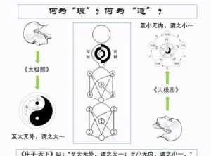 佛门修行的根本是什么? 佛教修行的万千法门有哪些