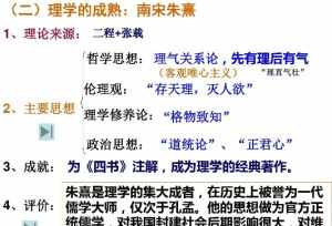 程朱辟佛学说 何为程朱理学?