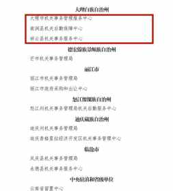 县佛教协会选举办法 盖州县级佛教团体意见