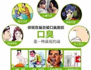 去口臭的佛咒 用佛法治好口臭