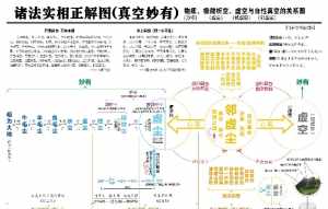 佛法末法时 佛法末法时期怎么解读