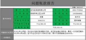 寺庙要会计吗 寺庙的账务处理