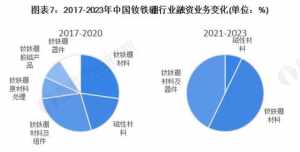 佛教中增益和智慧的关系 佛教中增益和智慧