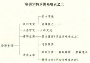 佛教的财富观十分钟梳理 财富佛法五家