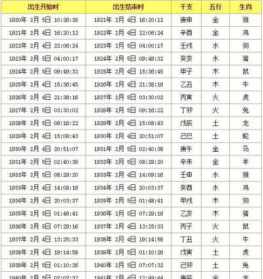 在博四九观音院猜一数字 在博四九观音院