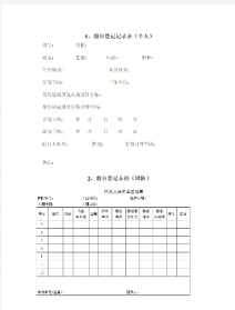 寺院人员入住登记表 寺院登记申请范文