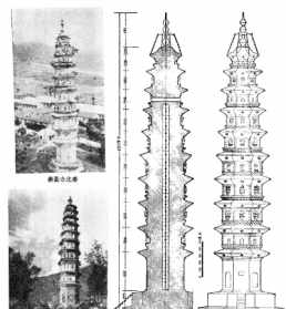 怎样保护塔和寺庙的关系 怎样保护塔和寺庙