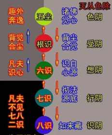 佛教受生债查询与还方法 佛学受生什么意思