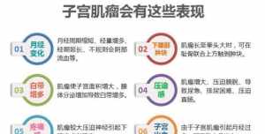 佛教子宫肌瘤属于业障病吗 佛法解释子宫肌瘤