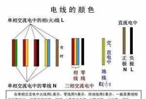 佛教五色线是什么意思 佛教三色线用途