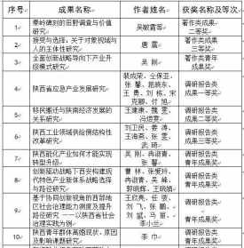 武汉大学人间佛教 武汉大学 佛教文化