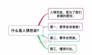 佛教如何看待收人情 佛教如何看待收人情的事情