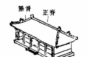 入菩萨行论几品 农村老话中常说的“五脊六兽”，都是指的什么东西