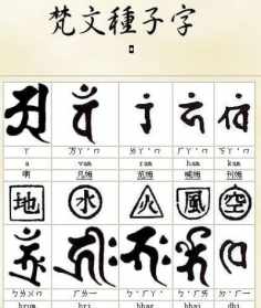 表示佛教放下的字 佛教放下的意思